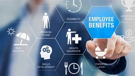 Teh Tai Global Corporation work culture, perks & benefits.